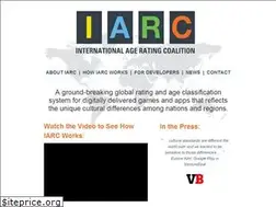 Sites similar to globalratings.com