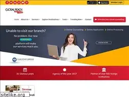 Sites similar to globalreachindia.com