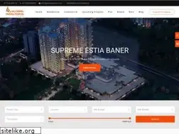 Sites similar to globalrealtors.co.in