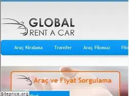 Sites similar to globalrentacar.com.tr