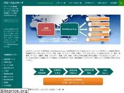 Sites similar to globalresearch.jp