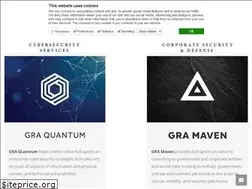 Sites similar to globalriskadvisors.com