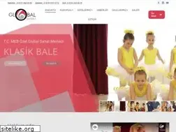 Sites similar to globalsanat.com.tr