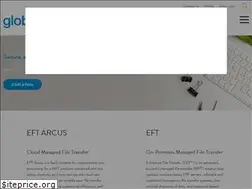 Sites similar to globalscape.fr