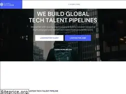 Sites similar to globalskills.io
