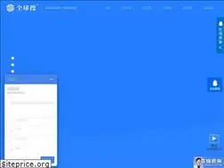 Sites similar to globalso.com