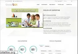 Sites similar to globalsqa.com