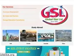 Sites similar to globalstar.com.bd