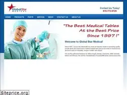 Sites similar to globalstarmedical.com