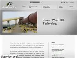 Sites similar to globalsteeldust.com