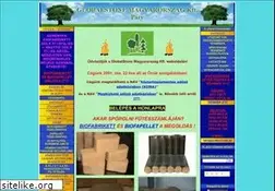 Sites similar to globalstone.hu