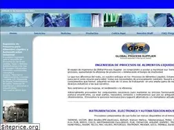 Sites similar to globalsupplier.cl