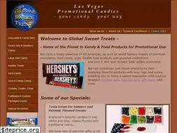 Sites similar to globalsweettreats.com