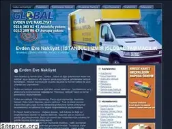 Sites similar to globaltasimacilik.com