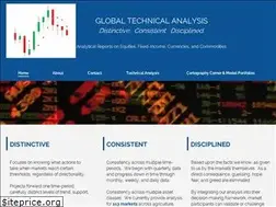 Sites similar to globaltechnicalanalysis.com