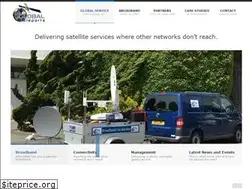 Sites similar to globalteleports.com