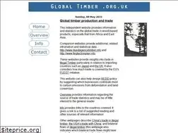 Sites similar to globaltimber.org.uk