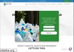 Sites similar to globaltrashsolutions.com