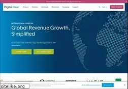 Sites similar to globaltravel.directtrack.com