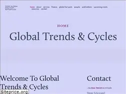 Sites similar to globaltrendscycles.com