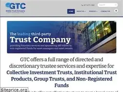 Sites similar to globaltrustco.com