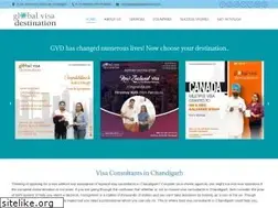 Sites similar to globalvisadestination.com