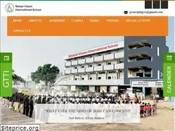 Sites similar to globalvisionnasik.com