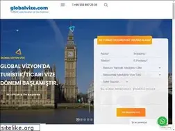 Sites similar to globalvize.com