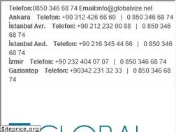 Sites similar to globalvize.net