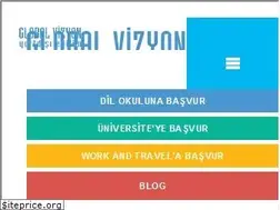 Sites similar to globalvizyon.com.tr