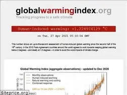 Sites similar to globalwarmingindex.org