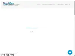 Sites similar to globalwave.com.mm