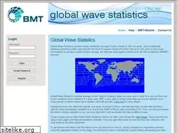 Sites similar to globalwavestatisticsonline.com