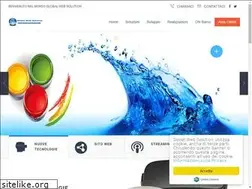 Sites similar to globalweb-solution.net