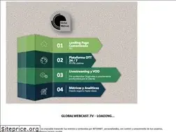 Sites similar to globalwebcast.tv