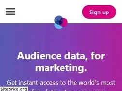Sites similar to globalwebindex.net