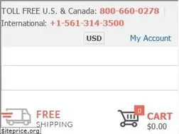 Sites similar to globalwholesaleart.com