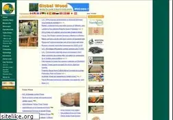 Sites similar to globalwood.org