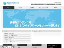 Sites similar to globalworks-inc.com