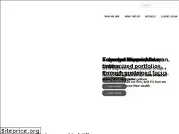 Sites similar to globe-invest.com