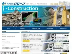 Sites similar to globe-rent.com