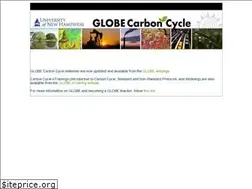 Sites similar to globecarboncycle.unh.edu