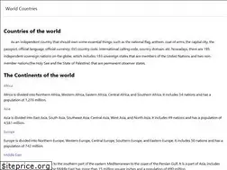 Sites similar to globecountries.com