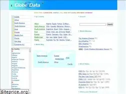 Sites similar to globedata.net
