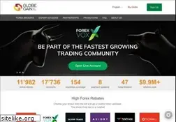 Sites similar to globegain.com