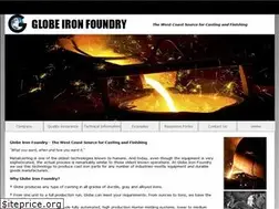 Sites similar to globeiron.com