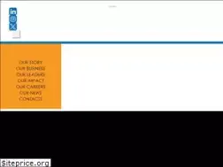 Sites similar to globeleq.com