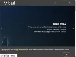 Sites similar to globenet.net