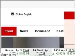 Sites similar to globes-online.com