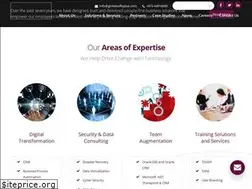 Sites similar to globesoftqatar.com